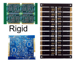 ACT Rigid 2