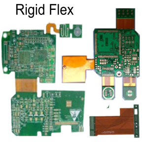 ACT Rigid Flex