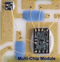 ISSI Multi-Chip Module